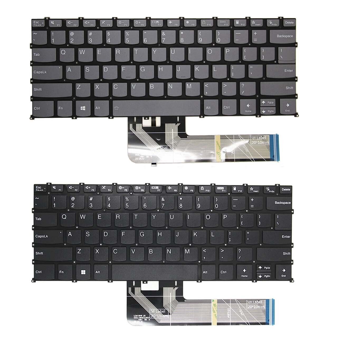 Thay Bàn Phím Laptop Lenovo ThinkBook 14 G4+ IAP-21CX001QVN